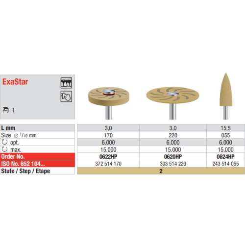 Gumičky ExaStar