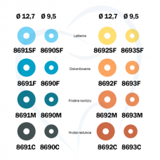 Sof-Lex disky 9,5mm